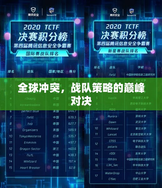 全球沖突，巔峰對(duì)決中的戰(zhàn)隊(duì)策略