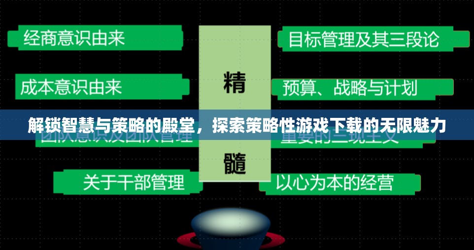 解鎖智慧與策略的殿堂，探索策略性游戲下載的無限魅力