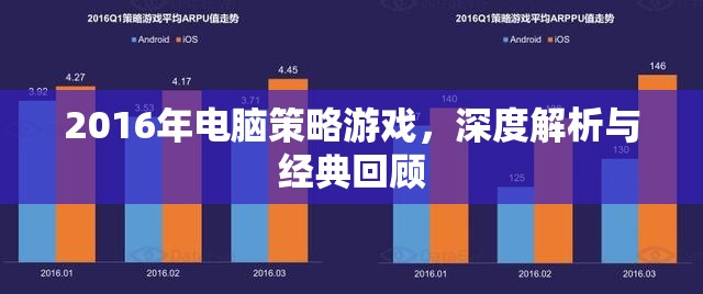 2016年電腦策略游戲，深度解析與經(jīng)典回顧