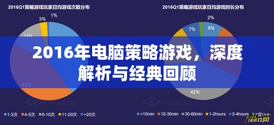 2016年電腦策略游戲，深度解析與經(jīng)典回顧