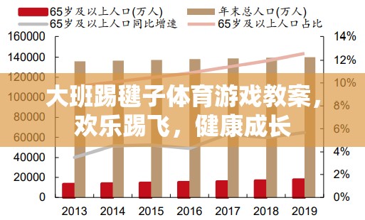 歡樂踢飛，健康成長——大班踢毽子體育游戲教案