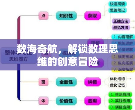 數(shù)海奇航，解鎖數(shù)理思維的創(chuàng)意冒險之旅