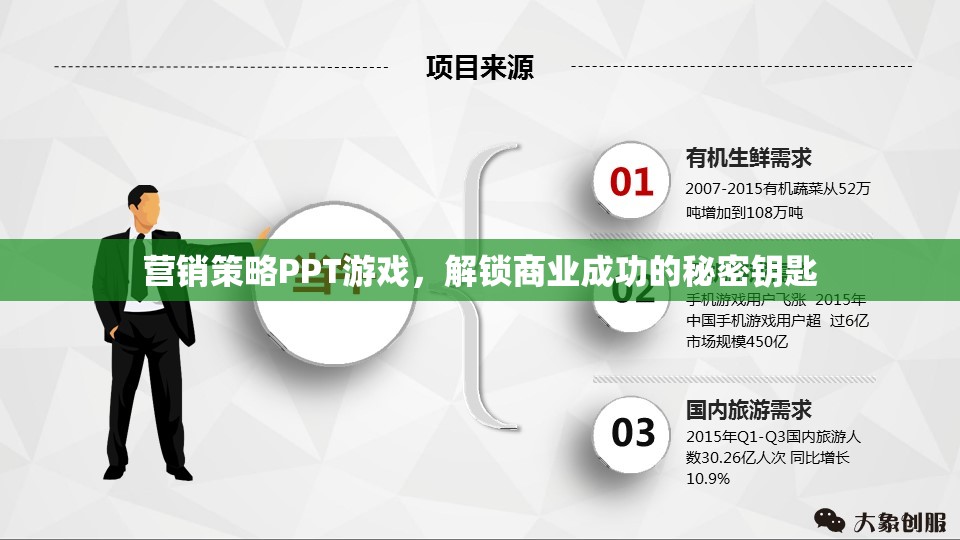 解鎖商業(yè)成功，游戲化營(yíng)銷策略的秘密鑰匙