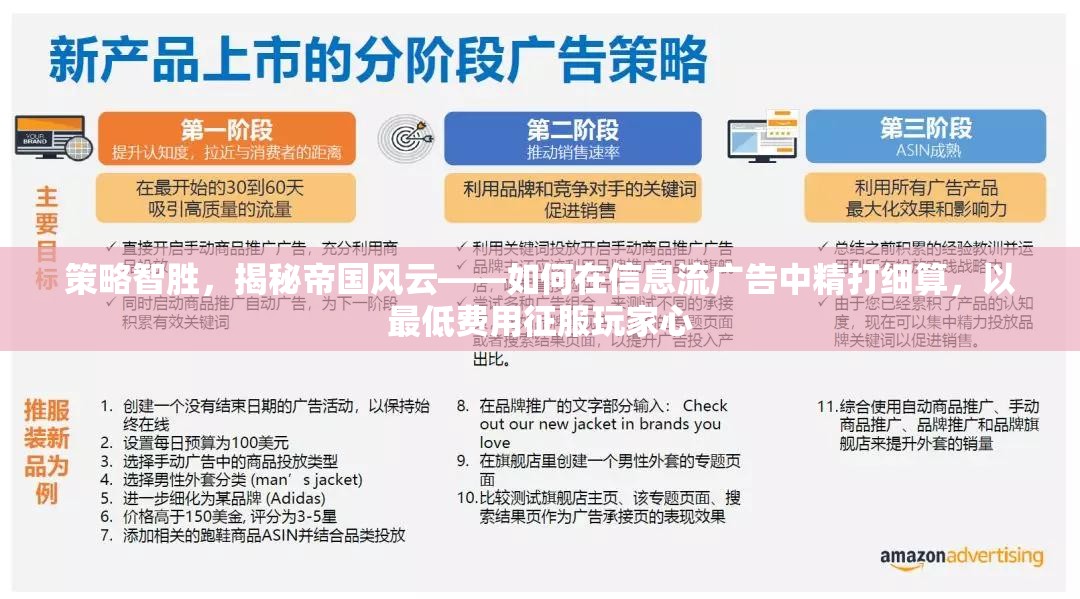 策略智勝，揭秘帝國風云——如何在信息流廣告中精打細算，以最低費用征服玩家心