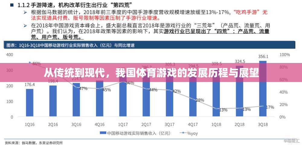 從傳統(tǒng)到現(xiàn)代，我國體育游戲的發(fā)展歷程與未來展望