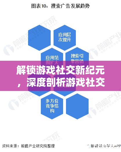 解鎖游戲社交新紀元，深度剖析游戲社交營銷策略