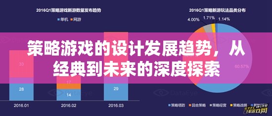 策略游戲的設(shè)計發(fā)展趨勢，從經(jīng)典到未來的深度探索