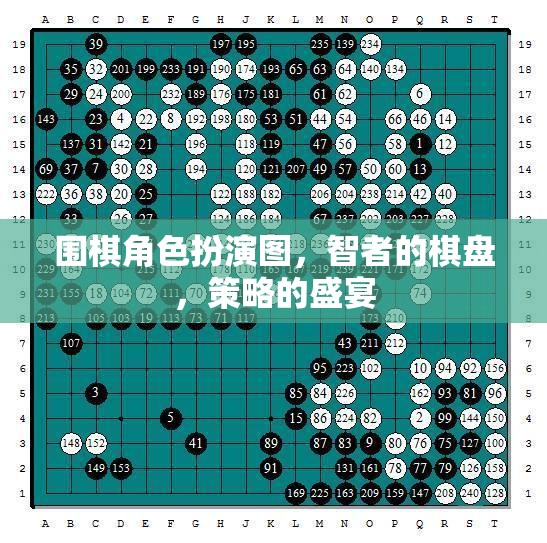 智者的棋盤，圍棋角色扮演與策略的盛宴