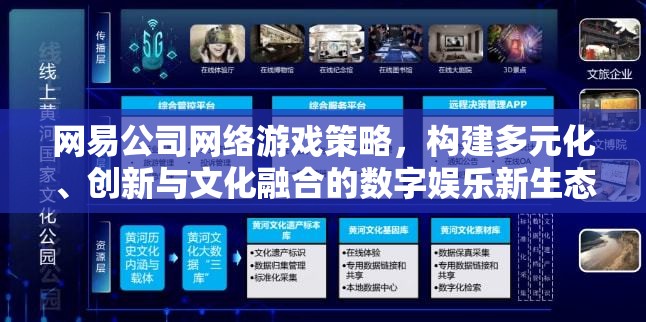 網(wǎng)易公司，構(gòu)建多元化、創(chuàng)新與文化融合的數(shù)字娛樂新生態(tài)