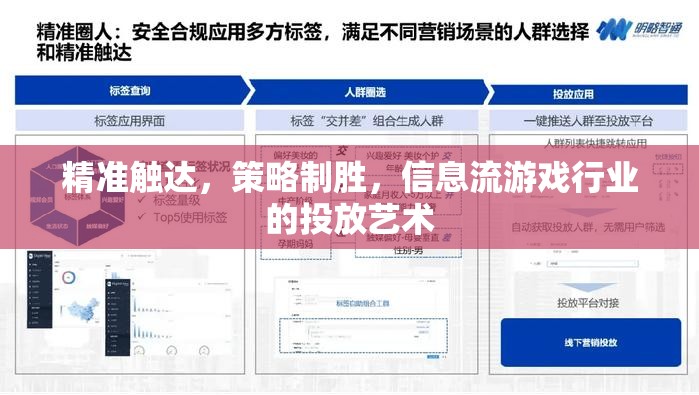 精準策略與信息流，游戲行業(yè)投放的藝術
