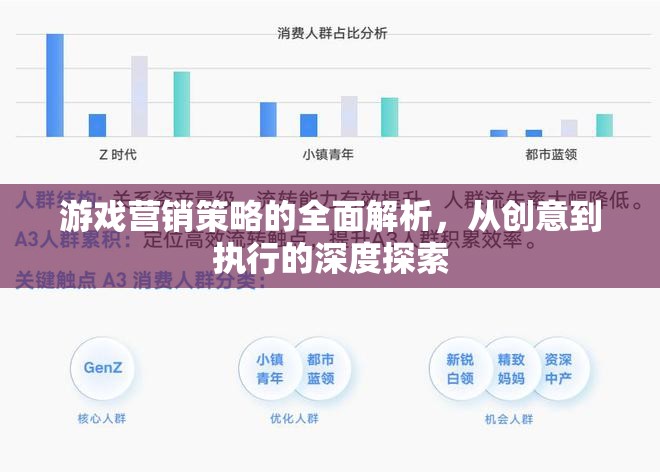 游戲營銷策略的全面解析，從創(chuàng)意到執(zhí)行的深度探索