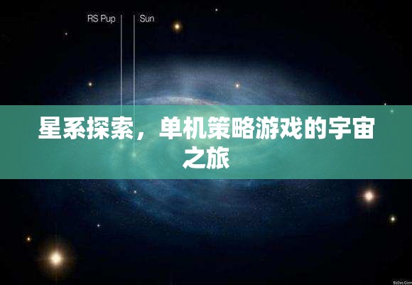 星系探索，單機策略游戲的宇宙之旅