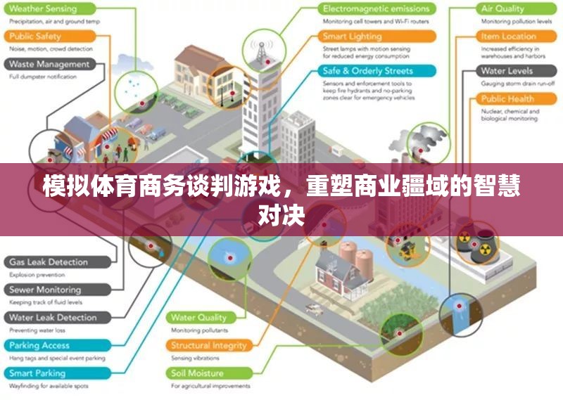 重塑商業(yè)疆域，模擬體育商務(wù)談判游戲中的智慧對決