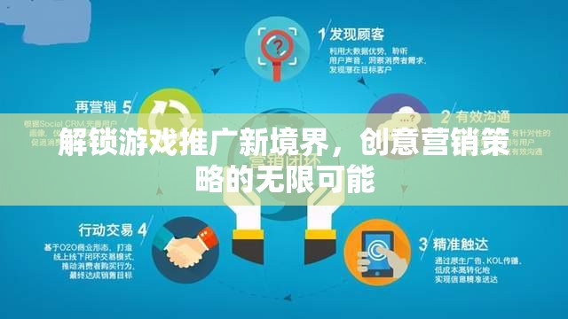 解鎖游戲推廣新境界，創(chuàng)意營銷策略的無限可能