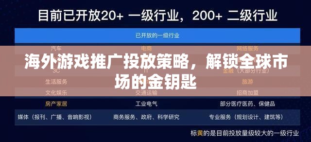 解鎖全球市場，海外游戲推廣投放策略的黃金鑰匙