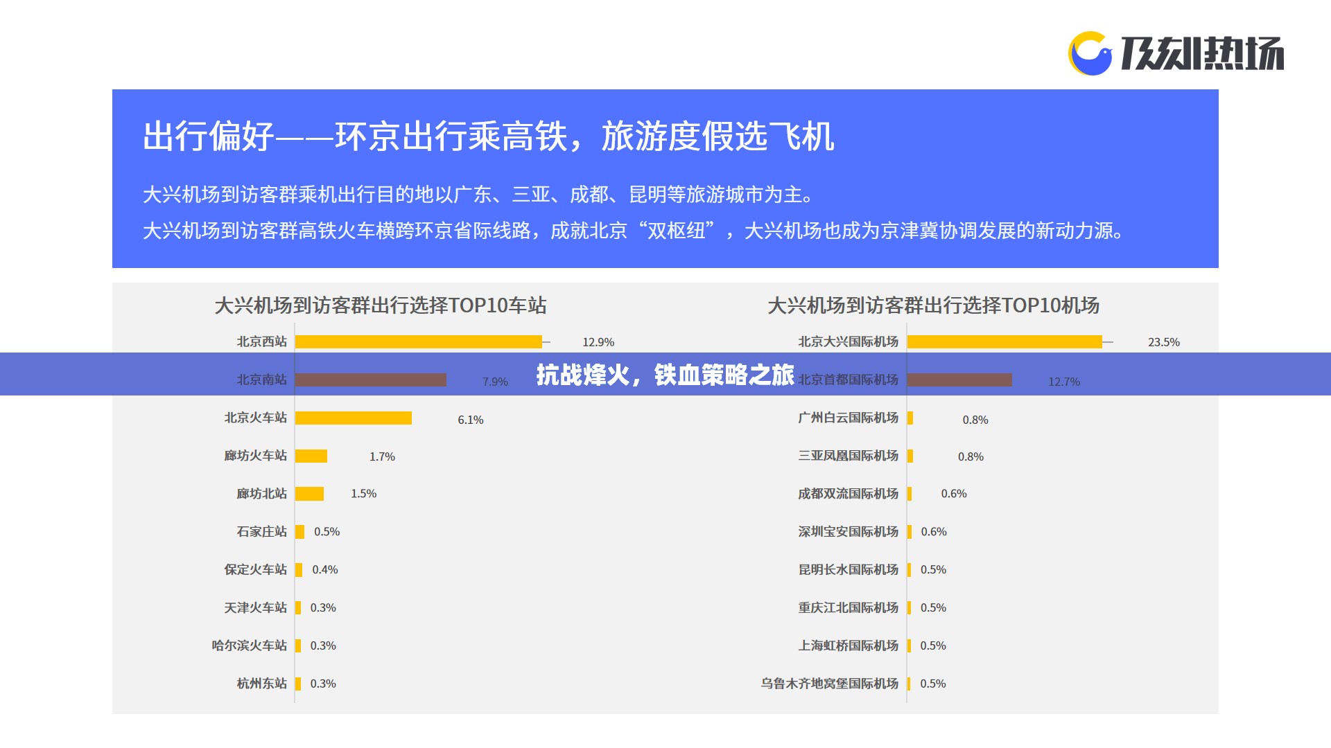 抗戰(zhàn)烽火，鐵血策略的壯麗征程