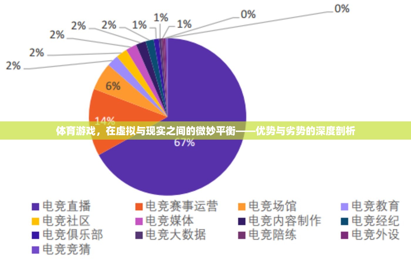 虛擬與現(xiàn)實(shí)的微妙平衡，體育游戲優(yōu)勢(shì)與劣勢(shì)的深度剖析