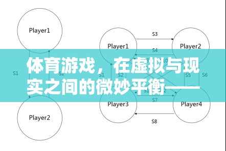 虛擬與現(xiàn)實(shí)的微妙平衡，體育游戲優(yōu)勢(shì)與劣勢(shì)的深度剖析