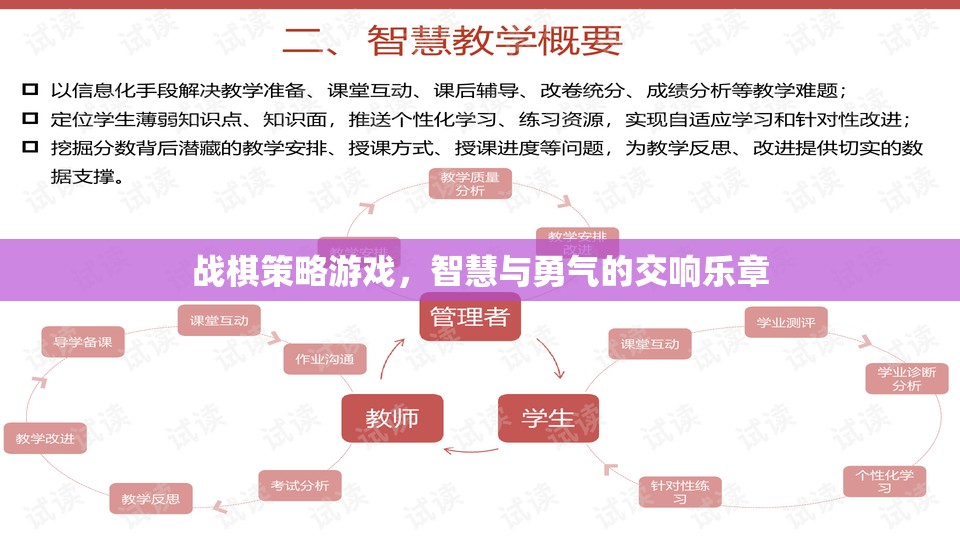 智慧與勇氣的交響，戰(zhàn)棋策略游戲