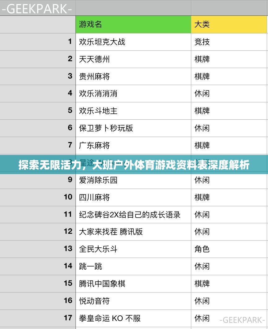 探索無限活力，大班戶外體育游戲資料表深度解析