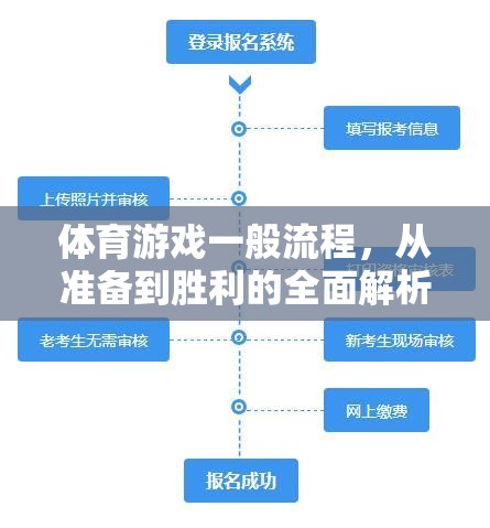 體育游戲，從準(zhǔn)備到勝利的全面解析