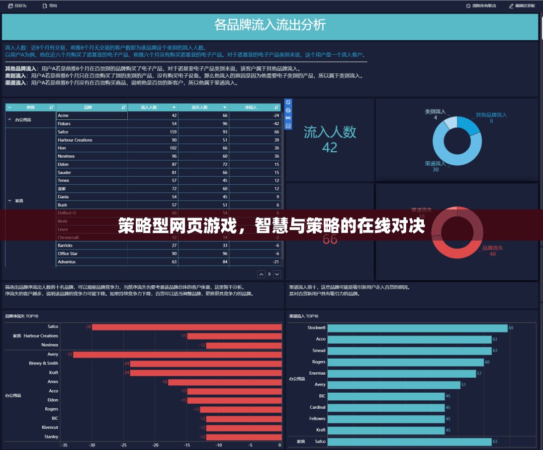 智慧與策略的在線對決，探索策略型網(wǎng)頁游戲的魅力