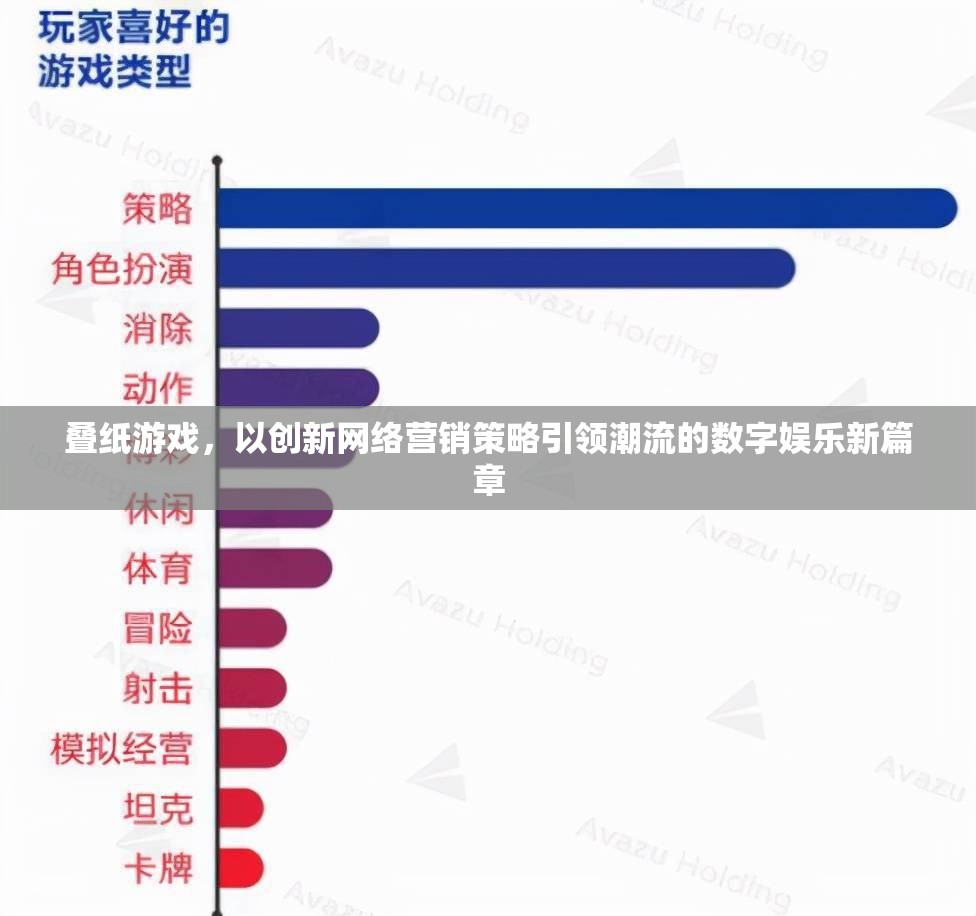 疊紙游戲，以創(chuàng)新網(wǎng)絡(luò)營銷策略引領(lǐng)潮流的數(shù)字娛樂新篇章