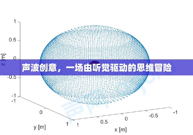 聲波創(chuàng)意，一場由聽覺驅(qū)動的思維冒險