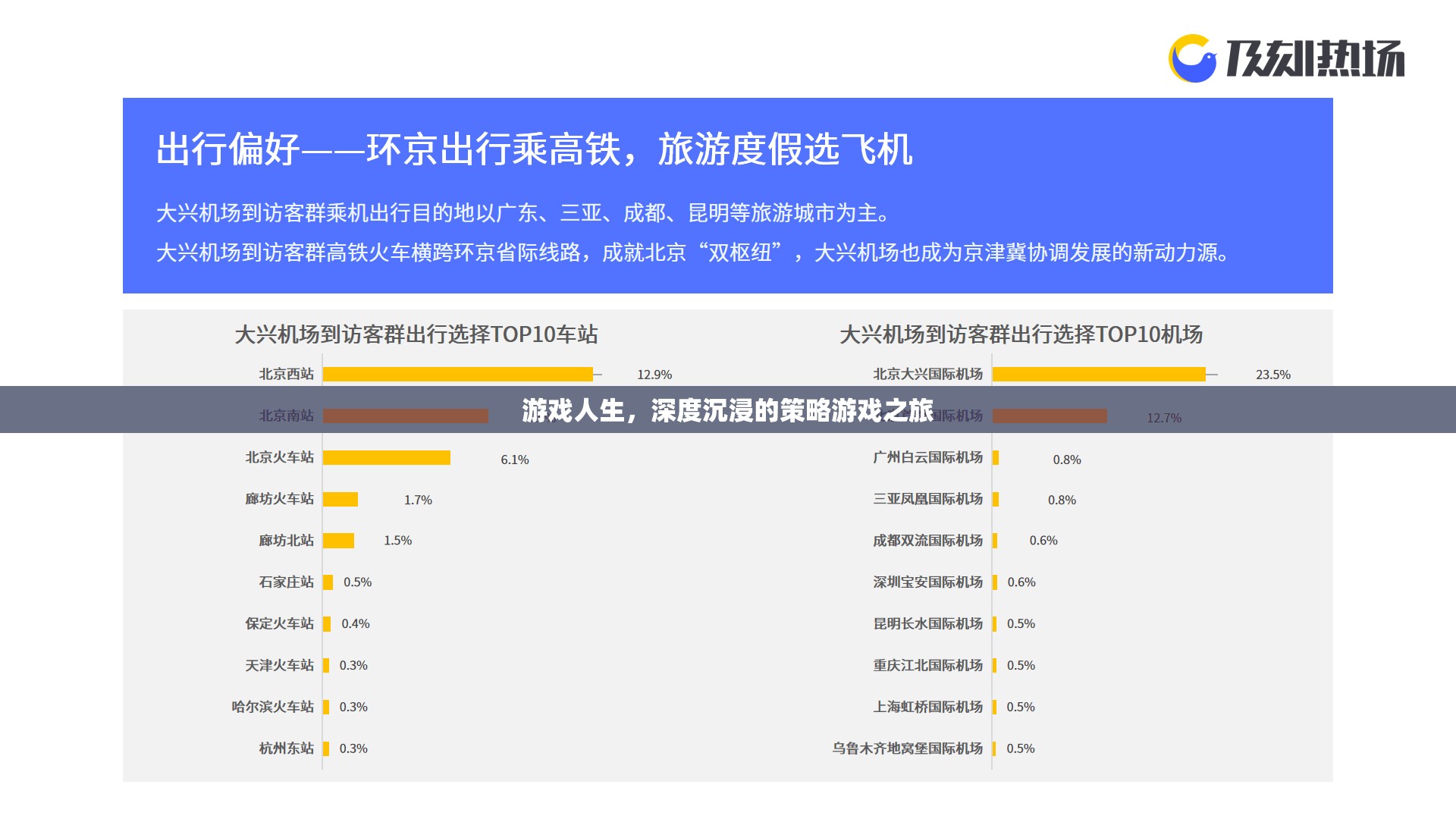 策略游戲之旅，深度沉浸的游戲人生體驗(yàn)