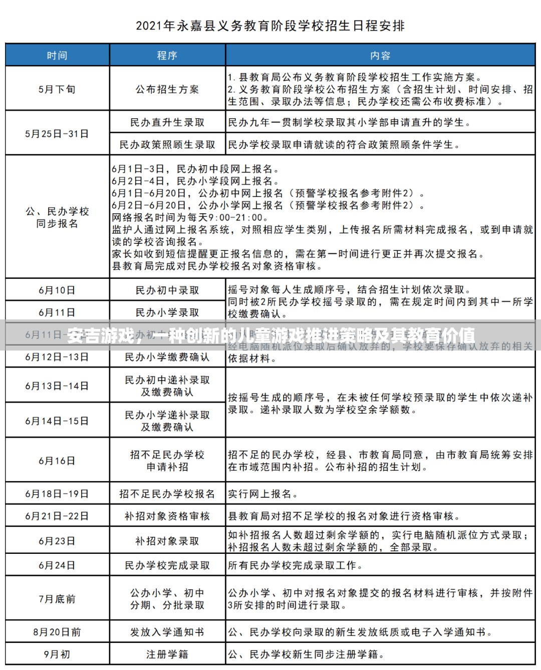 安吉游戲，創(chuàng)新兒童游戲策略及其教育價(jià)值