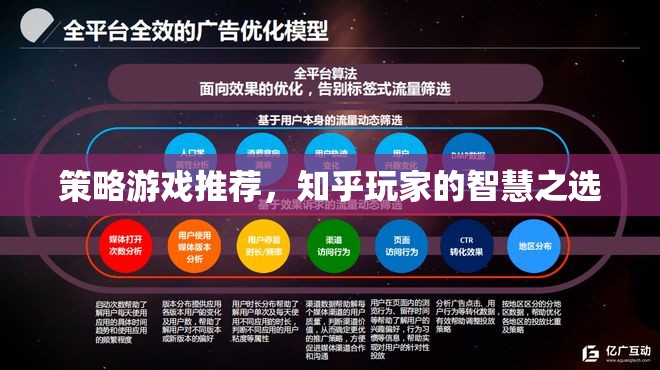 知乎玩家智慧之選，精選策略游戲推薦