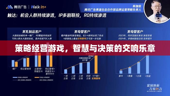 智慧與決策的交響樂(lè)章，策略經(jīng)營(yíng)游戲