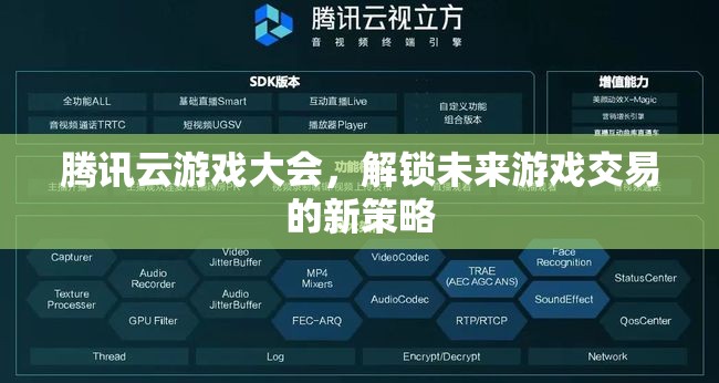 騰訊云游戲大會，解鎖未來游戲交易新策略