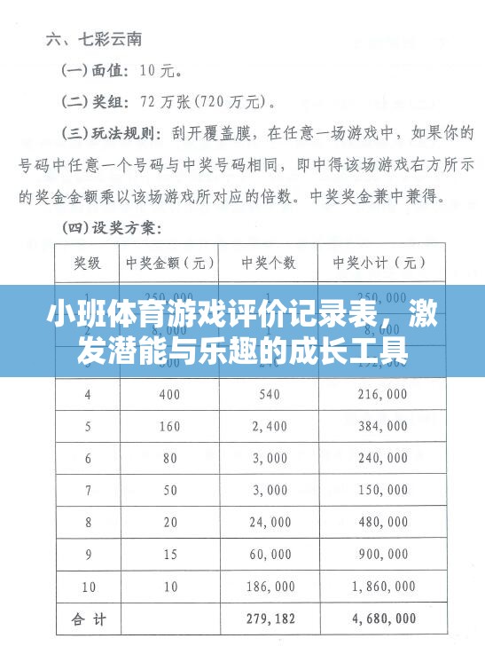 小班體育游戲評價(jià)記錄表，激發(fā)潛能與樂趣的成長工具