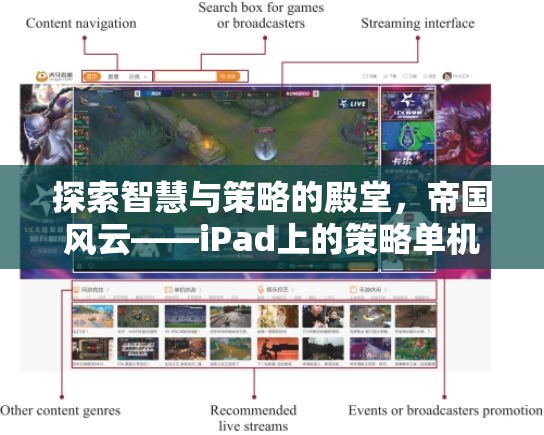 探索智慧與策略的殿堂，iPad上的帝國風(fēng)云策略單機游戲深度解析