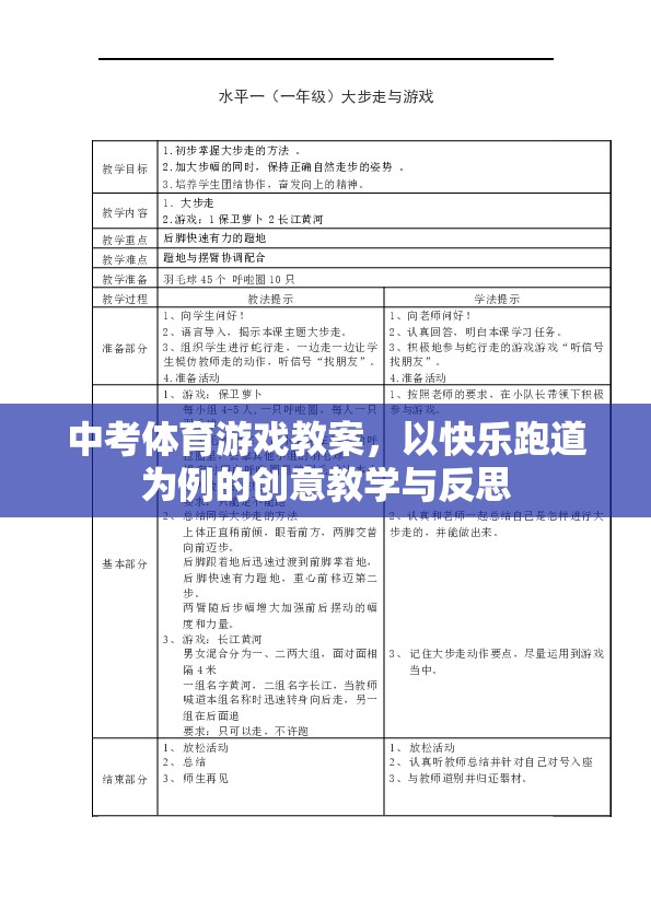 快樂跑道，中考體育游戲教案的創(chuàng)意教學(xué)與反思