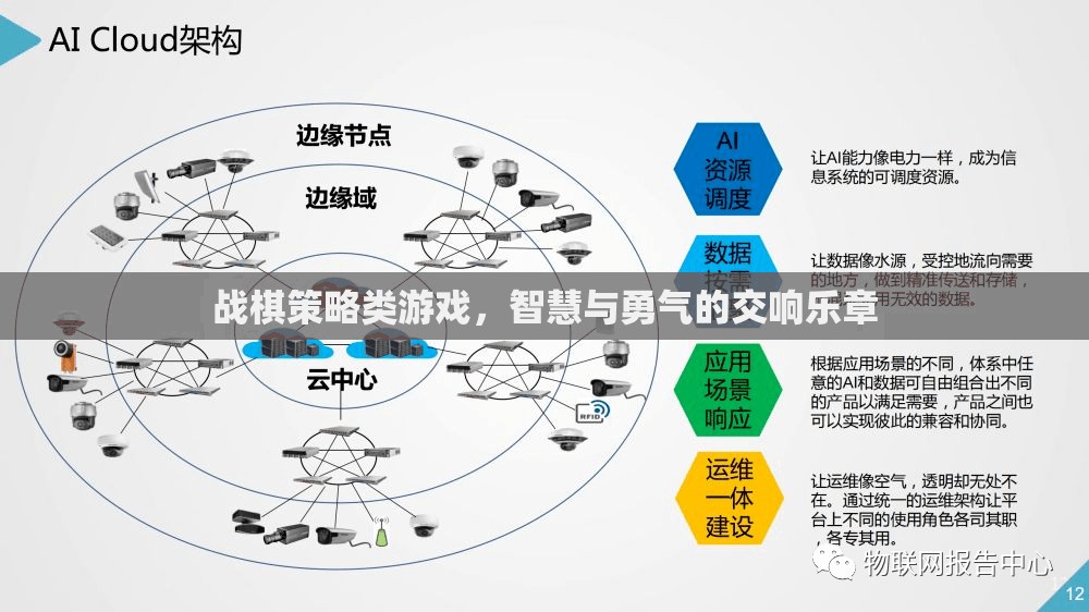 智慧與勇氣的交響，戰(zhàn)棋策略游戲的魅力