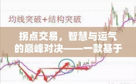 拐點交易，智慧與運氣的金融冒險游戲