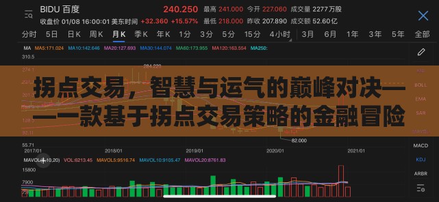 拐點(diǎn)交易，智慧與運(yùn)氣的金融冒險(xiǎn)游戲