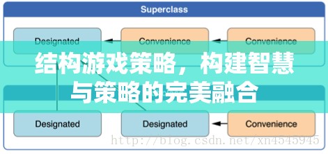 智慧與策略的完美融合，探索結(jié)構(gòu)游戲策略的魅力