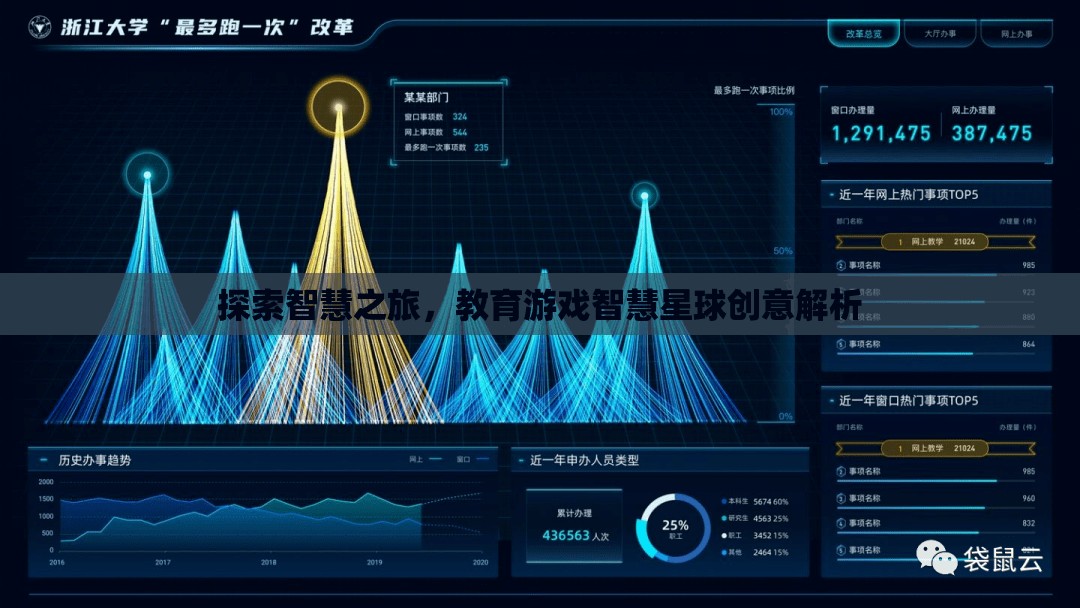 智慧星球，教育游戲的創(chuàng)意解析與探索之旅