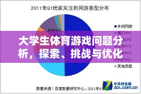 大學生體育游戲問題分析，探索、挑戰(zhàn)與優(yōu)化