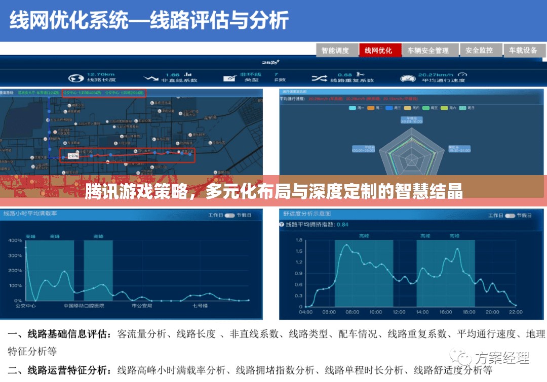 騰訊游戲，多元化布局與深度定制的智慧結(jié)晶