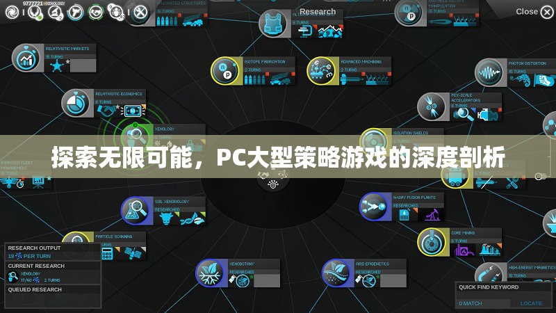 探索無限可能，PC大型策略游戲的深度剖析