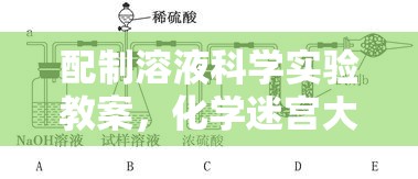 配制溶液科學實驗教案，化學迷宮大冒險