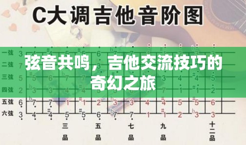 弦音共鳴，吉他交流技巧的奇幻之旅