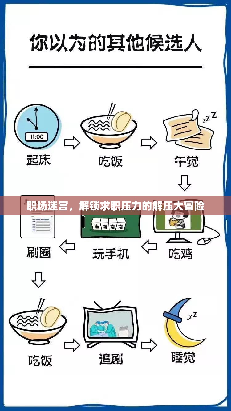 職場迷宮，解鎖求職壓力的解壓大冒險