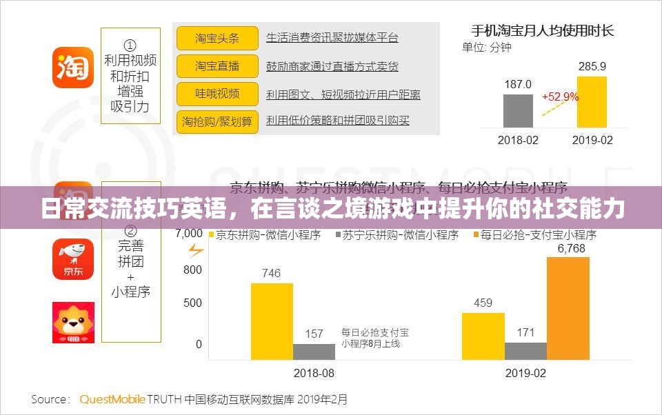 日常交流技巧英語(yǔ)，在言談之境游戲中提升你的社交能力