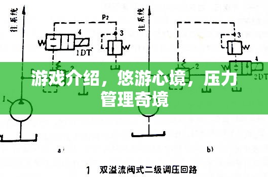 悠游心境，探索游戲中的壓力管理奇境