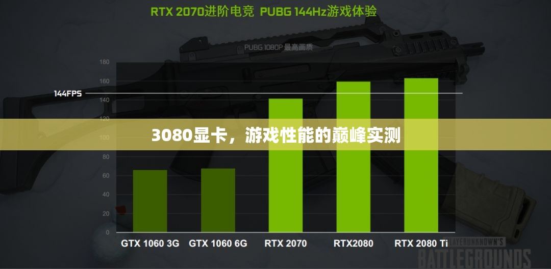 3080顯卡，游戲性能巔峰的實(shí)測解析